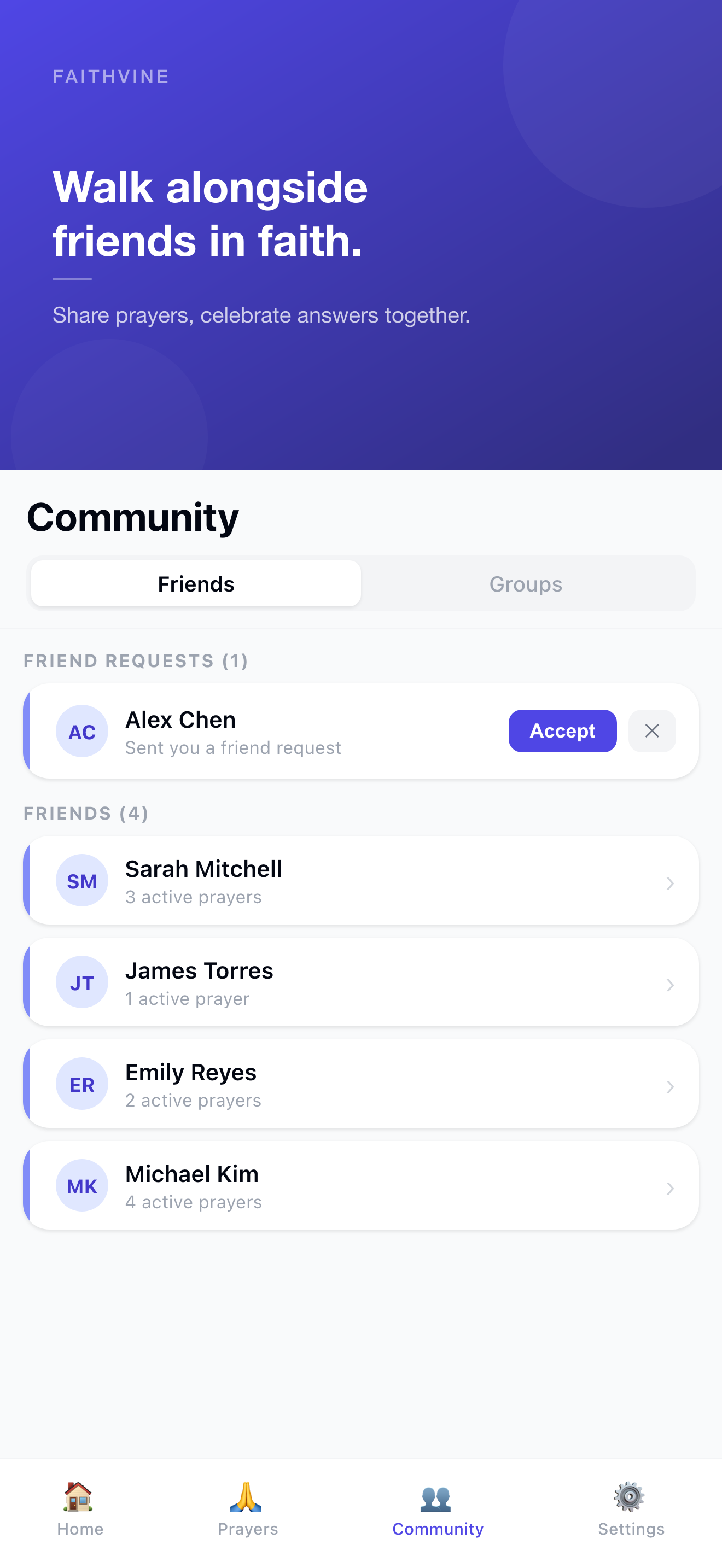 Community tab — friends and groups