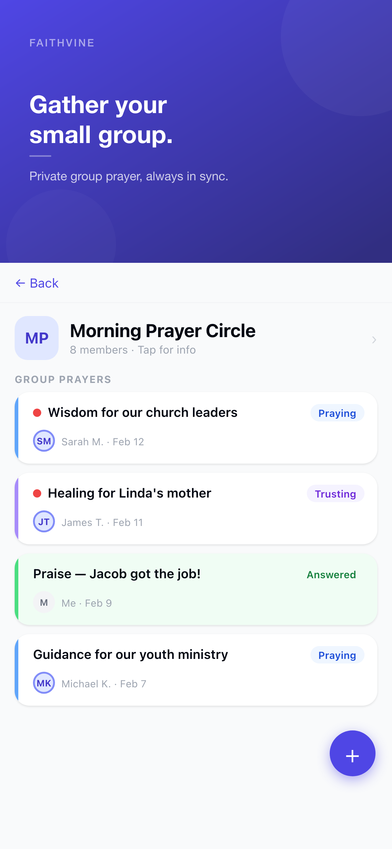 Small group prayers with new-activity indicators